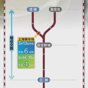 天天盈球-平台：F1上海站带动入境游客同比增20%，酒店预订环比增96%